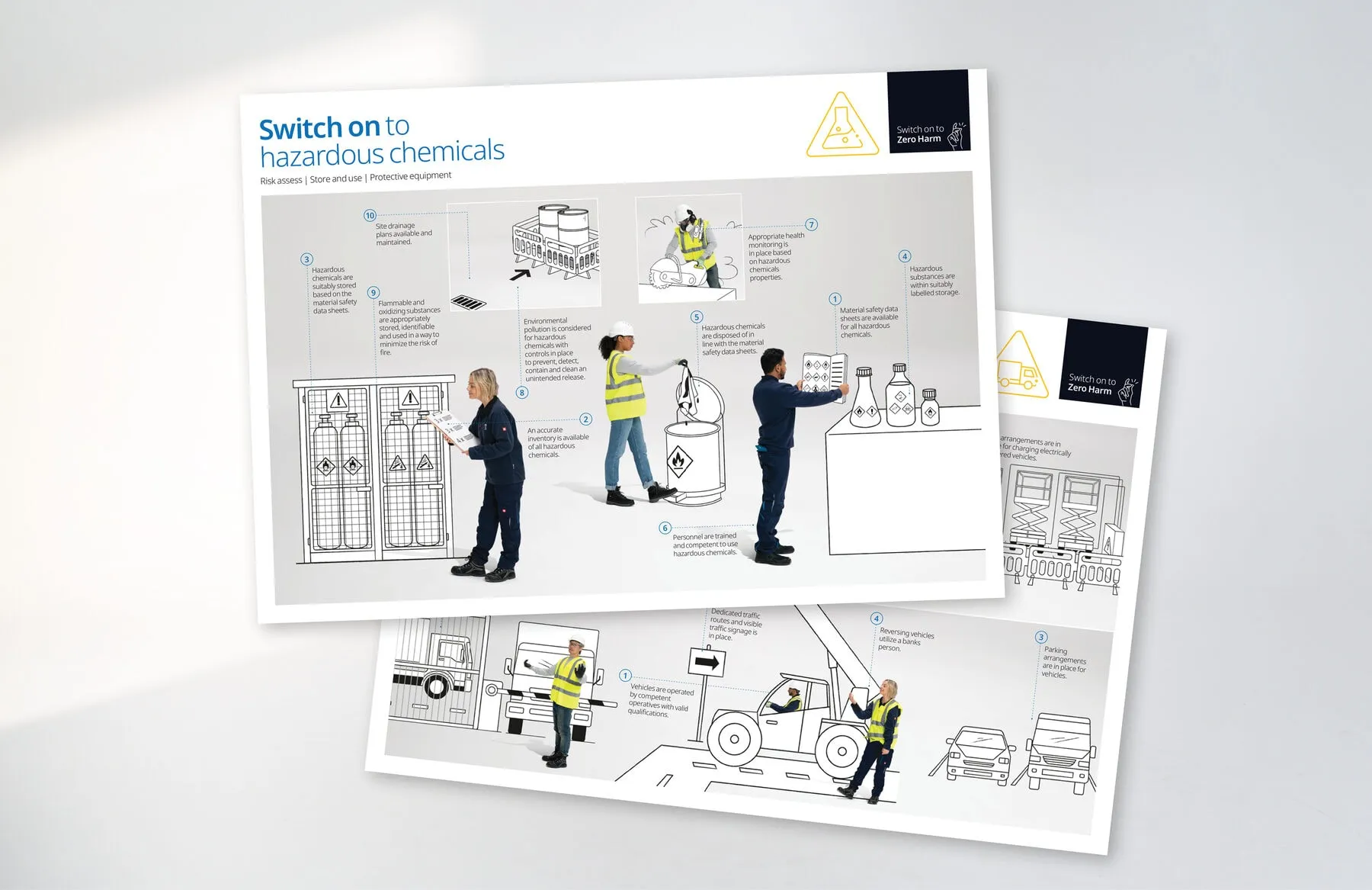 ‘Switch on to hazardous chemicals’ illustrated safety infographic