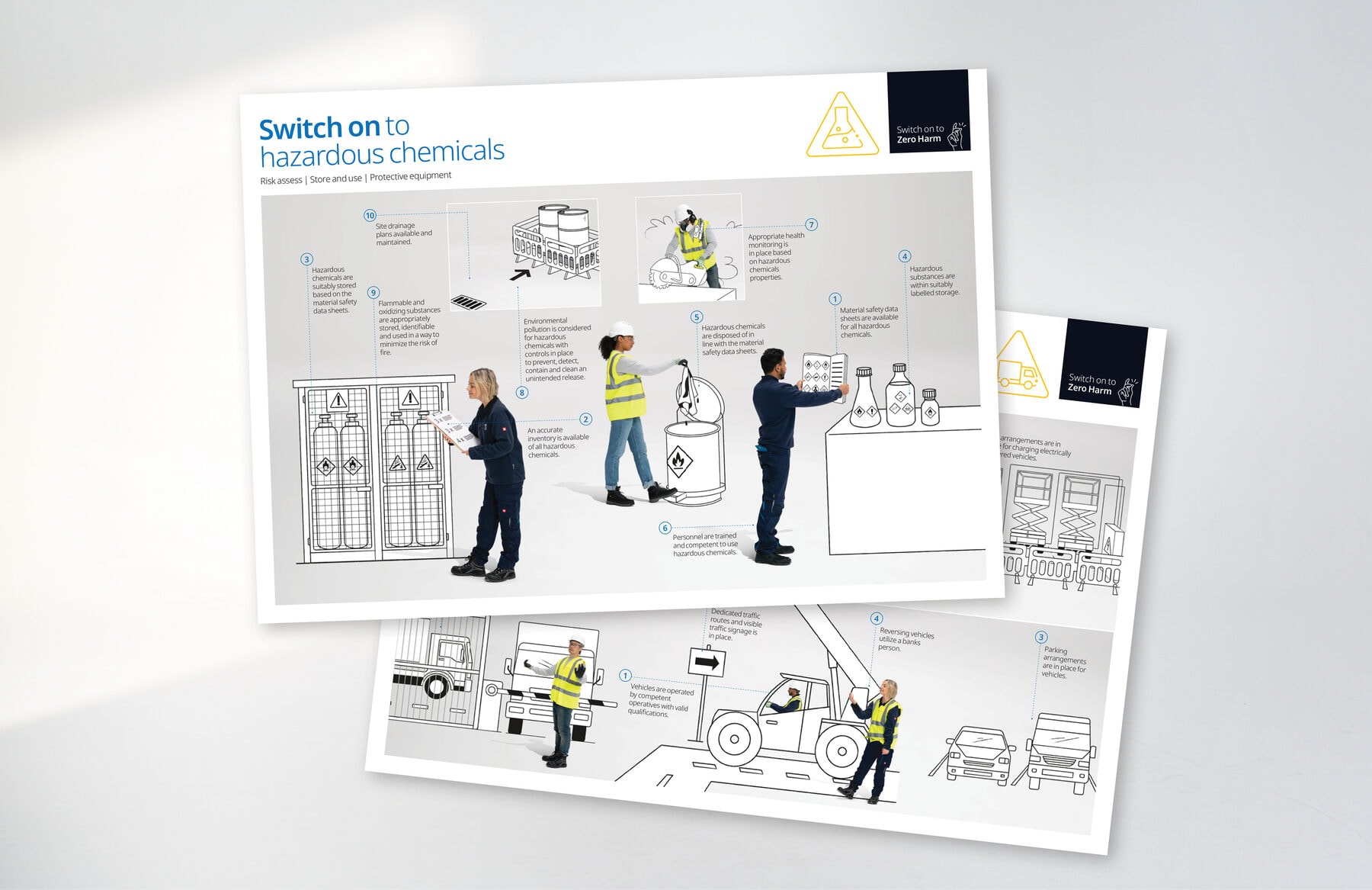 ‘Switch on to hazardous chemicals’ illustrated safety infographic